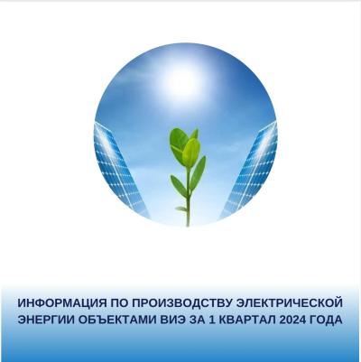 Информация по производству электрической энергии объектами ВИЭ за 1 квартал 2024 года