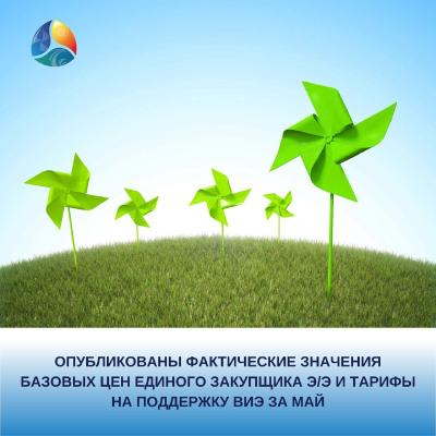 Опубликованы фактические значения базовых цен Единого закупщика Э/Э и тарифы на поддержку ВИЭ за май